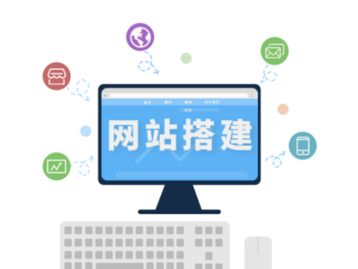 想找可靠的企业建站推广公司就选华沃网络科技-选择企业网站SEO优化