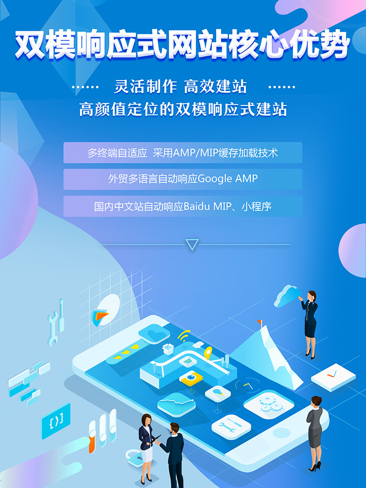 【h5响应式企业网站】高效建站一次性收费 企业官网 推广.